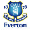 Everton Programmes